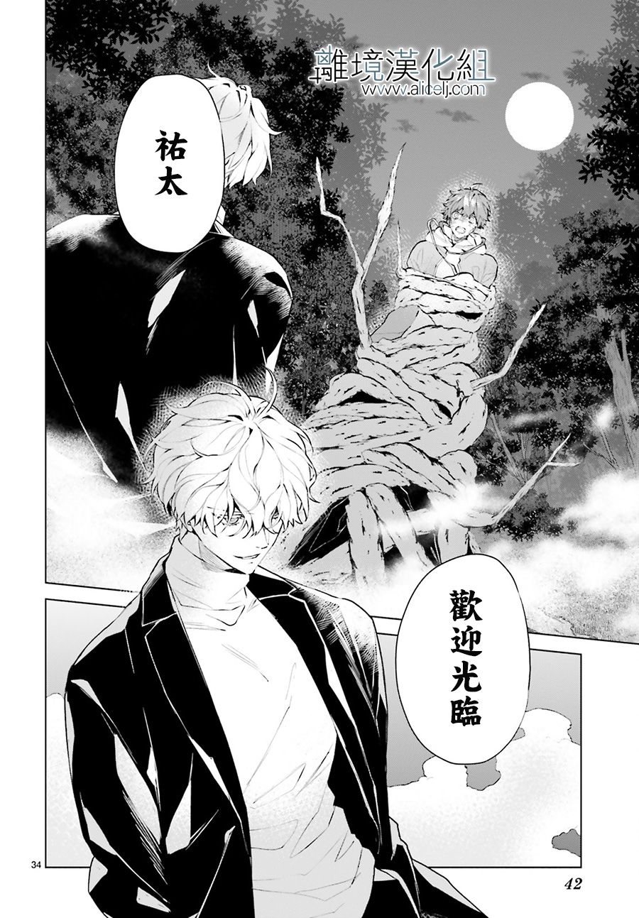 第36页