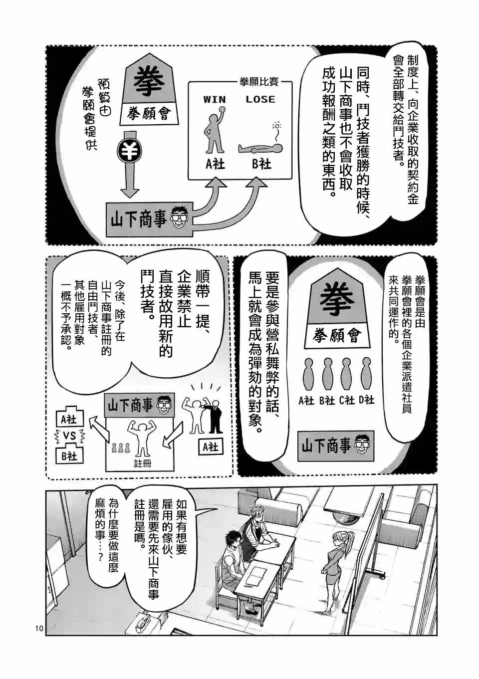 第10页