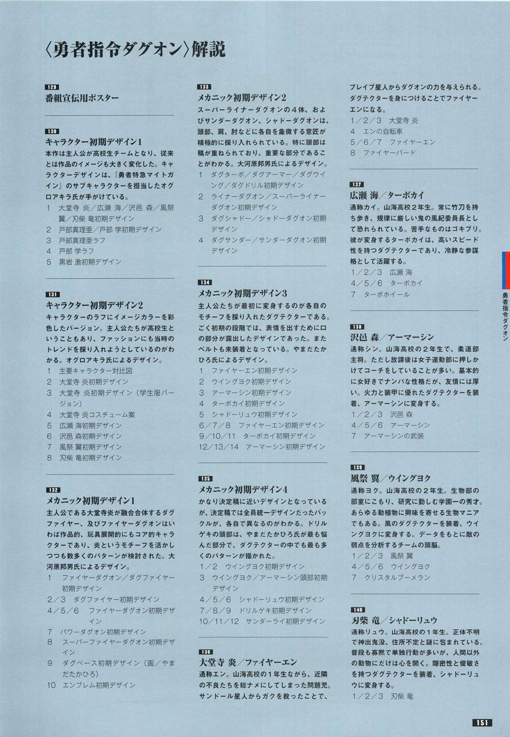 第158页