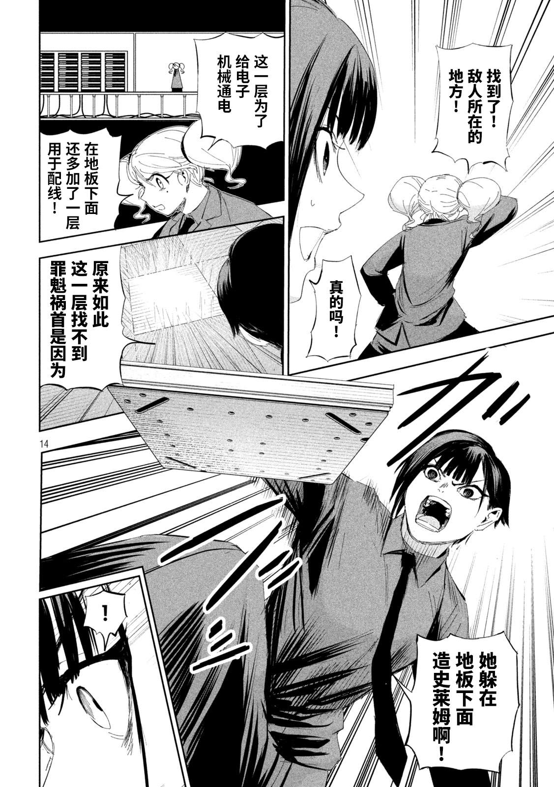 第14页