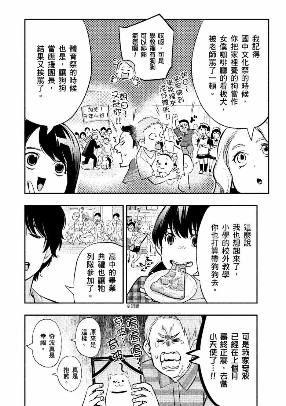 第151页