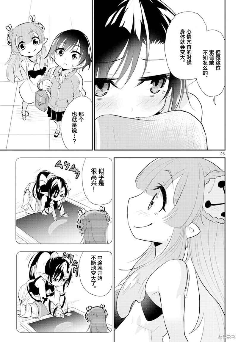第25页